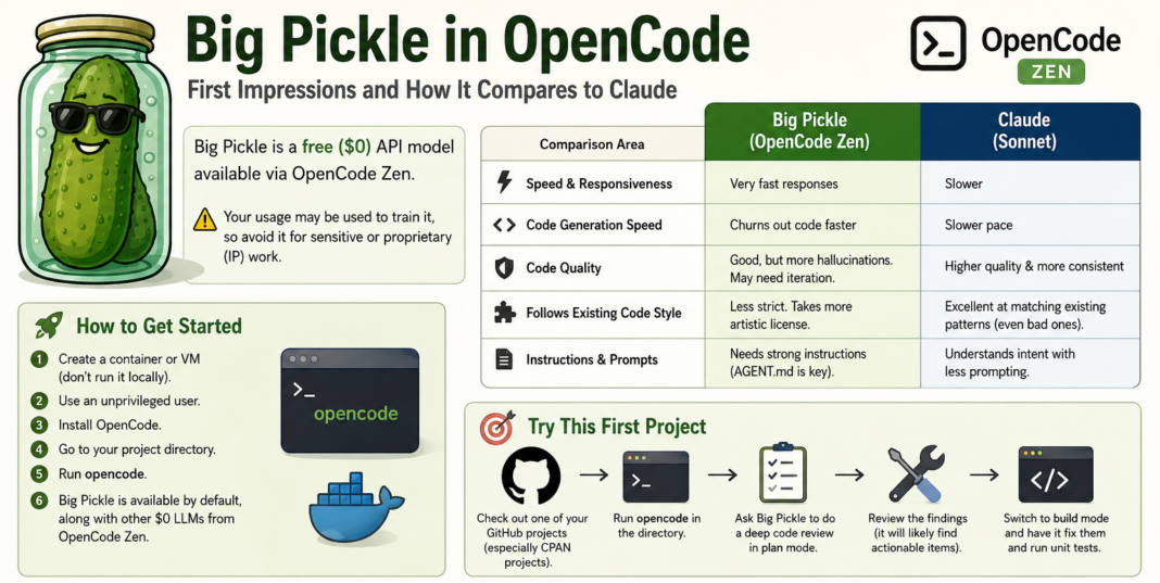 Big Pickle in OpenCode: First Impressions and How It Compares to Claude Big Pickle in OpenCode First Impressions and How It Compares to Claude