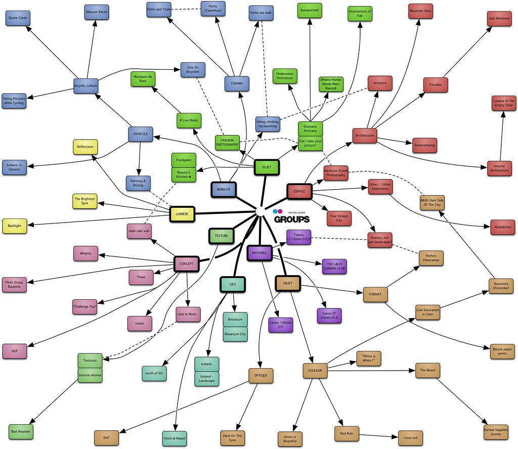 What is Model Context Protocol (MCP)? 2026 Guide What is Model Context Protocol (MCP)? 2026 Guide